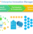 innoCentrum Process
